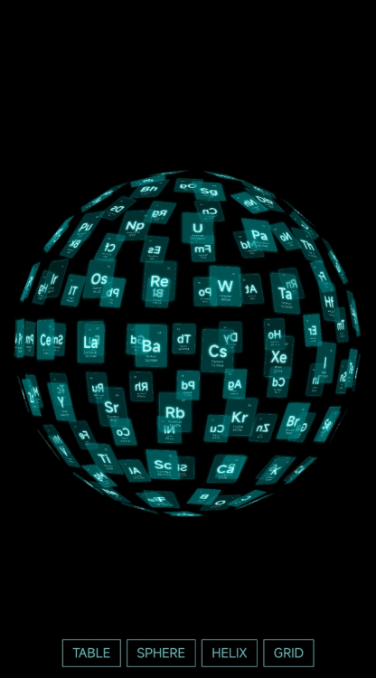 图片[2]-Source Code Bảng Tuần Hoàn Hoá Học 3D Animation-Cùi.Vn - IT Community